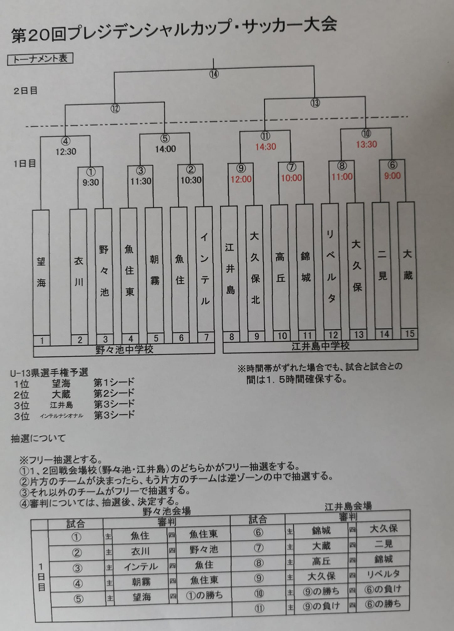 兵庫少年サッカー応援団 みんなのnews 組合せ掲載 明石プレジデンシャルカップ 第3種の部 5 25 6 2開催 兵庫少年サッカー応援団 みんなのnews 組合せ掲載 明石プレジデンシャルカップ 第3種の部 5 25 6 2開催