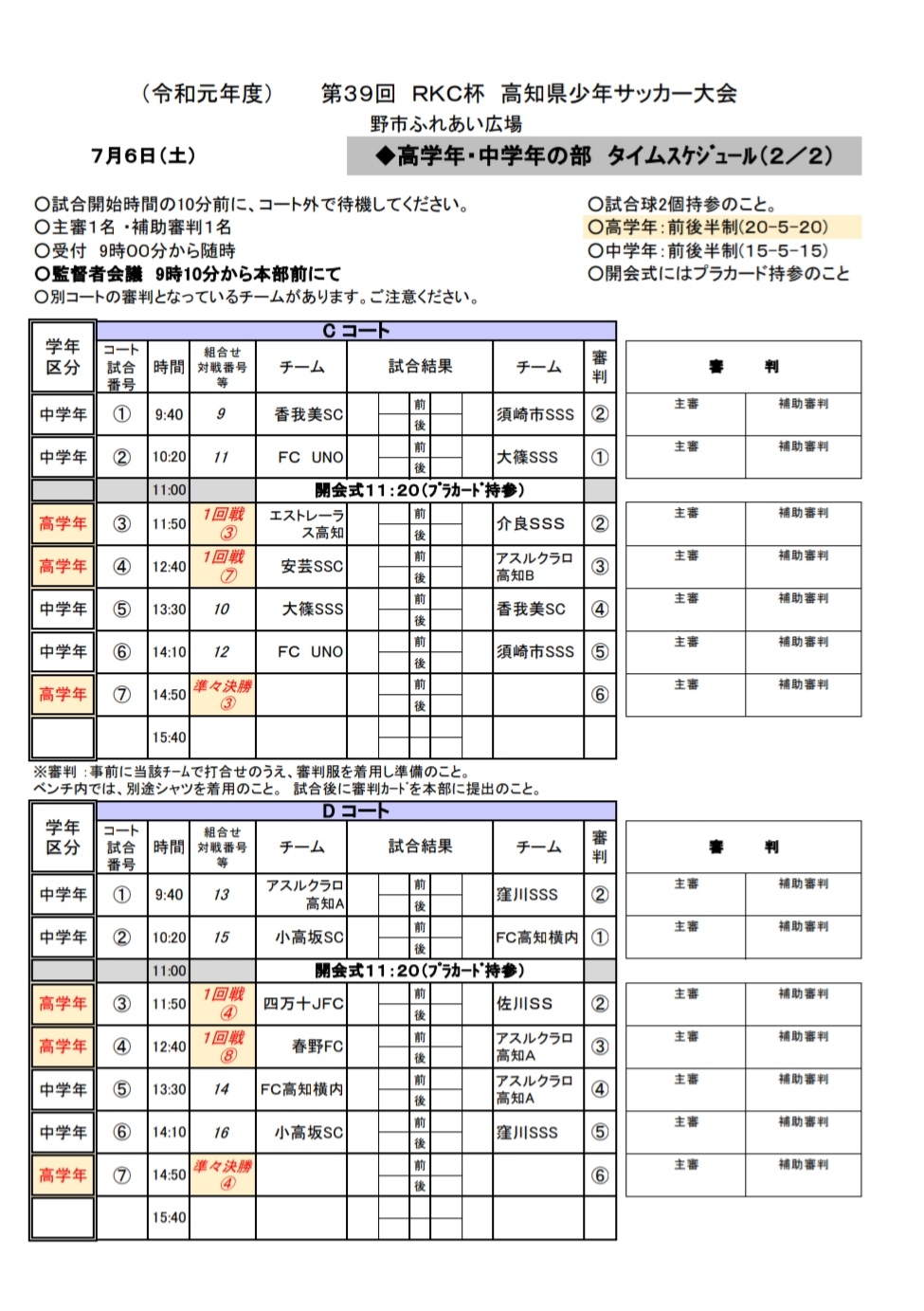 優勝はアスルクラロa 19年度第39回rkc杯 高知県少年サッカー大会 高学年の部 ジュニアサッカーnews