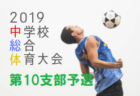 福島県立郡山商業高校 中学生一日体験入学 7/25開催 2019年度 福島