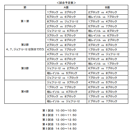 2019年度高円宮杯U-16サッカーリーグ(埼玉)　12/1までの結果更新！