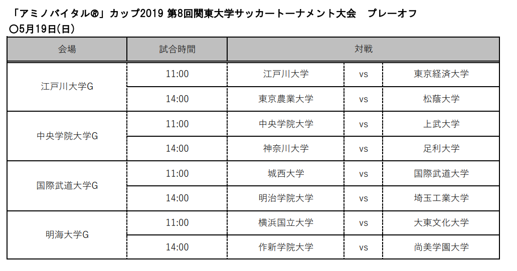 神奈川少年サッカー応援団 みんなのnews 組合せ決定 関東大学サッカートーナメント大会プレーオフ 5 19開催 神奈川少年サッカー応援団 みんなのnews 組合せ決定 関東大学サッカートーナメント大会プレーオフ 5 19開催