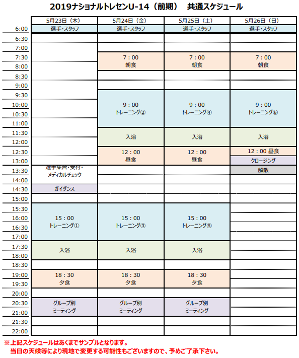 19年度 ナショナルトレセンu 14 まとめ 前期メンバー掲載 ジュニアサッカーnews 19年度 ナショナルトレセンu 14 まとめ 前期メンバー掲載 ジュニアサッカーnews
