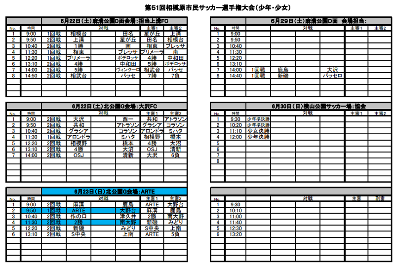 神奈川少年サッカー応援団 みんなのnews 組合せ掲載 第51回相模原市民選手権大会 少年の部 6 22 神奈川少年サッカー応援団 みんなのnews 組合せ掲載 第51回相模原市民選手権大会 少年の部 6 22