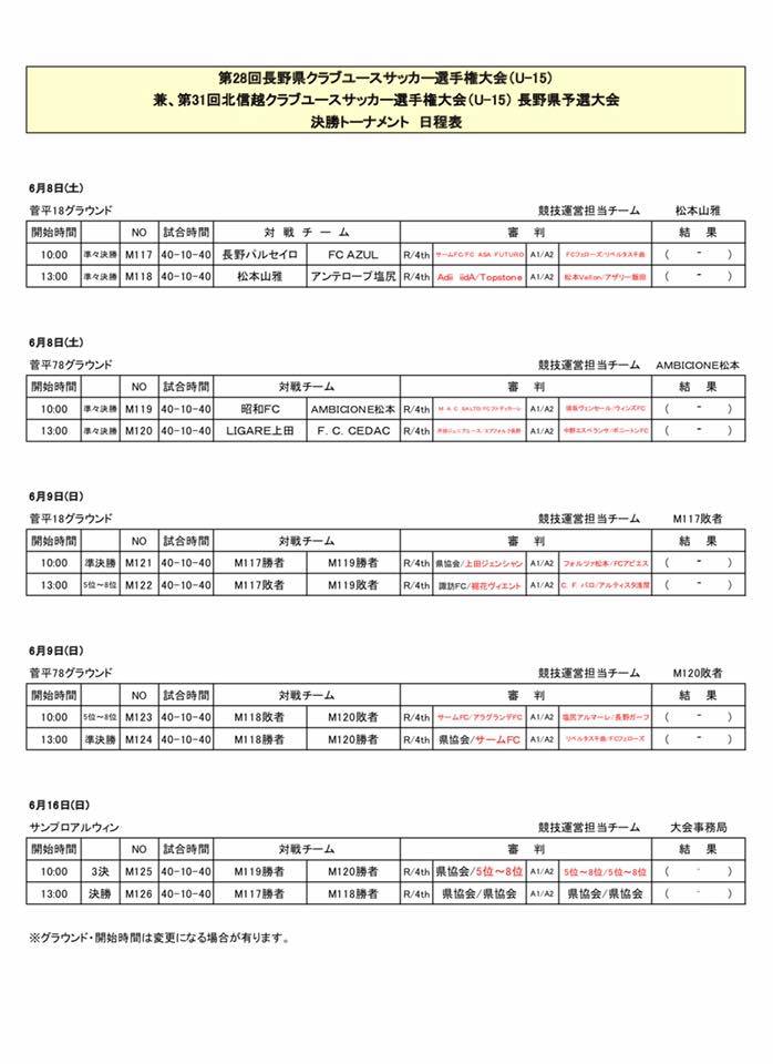 19年度 第28回長野県クラブユースサッカー選手権u 15大会 優勝は長野パルセイロ ジュニアサッカーnews 19年度 第28回長野県クラブユースサッカー選手権u 15大会 優勝は長野パルセイロ ジュニアサッカーnews