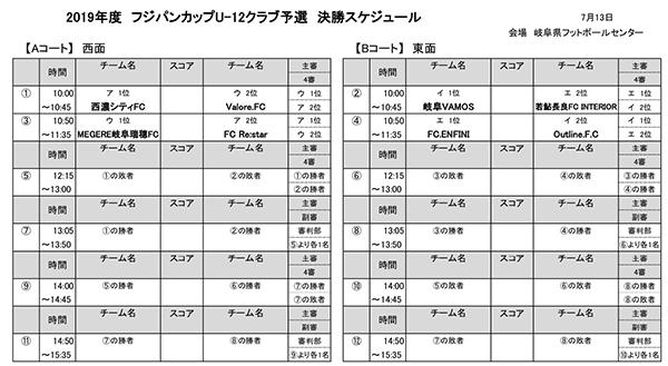 がんばれアウトラインfc 第43回全日本u 12サッカー選手権大会 岐阜県代表 アウトラインfc紹介 ジュニアサッカーnews