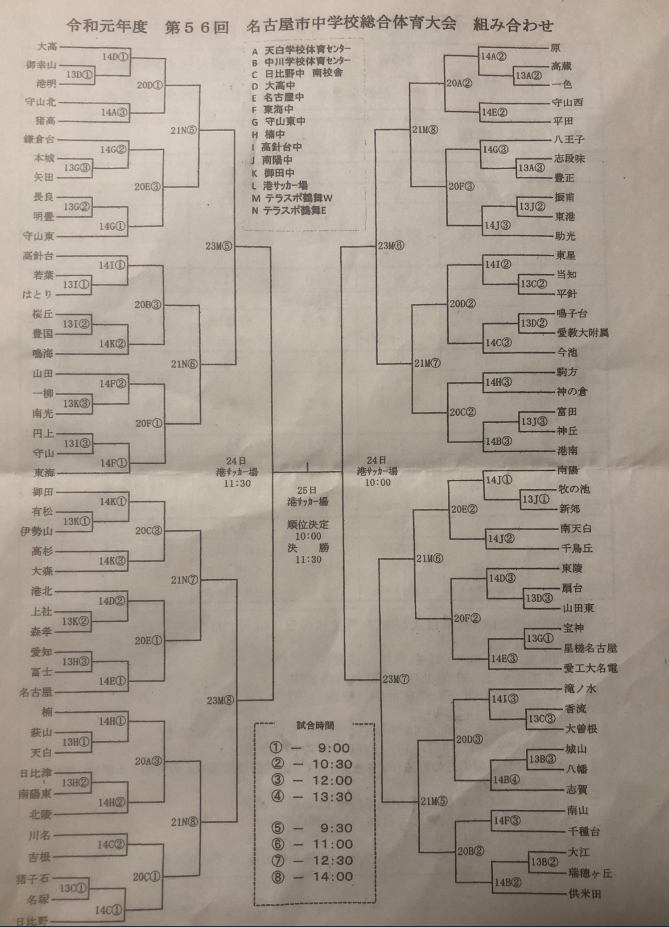 愛知少年サッカー応援団 みんなのnews トーナメント表掲載 名古屋市中学校総合体育大会 7 13開幕 追加情報ありがとうございます