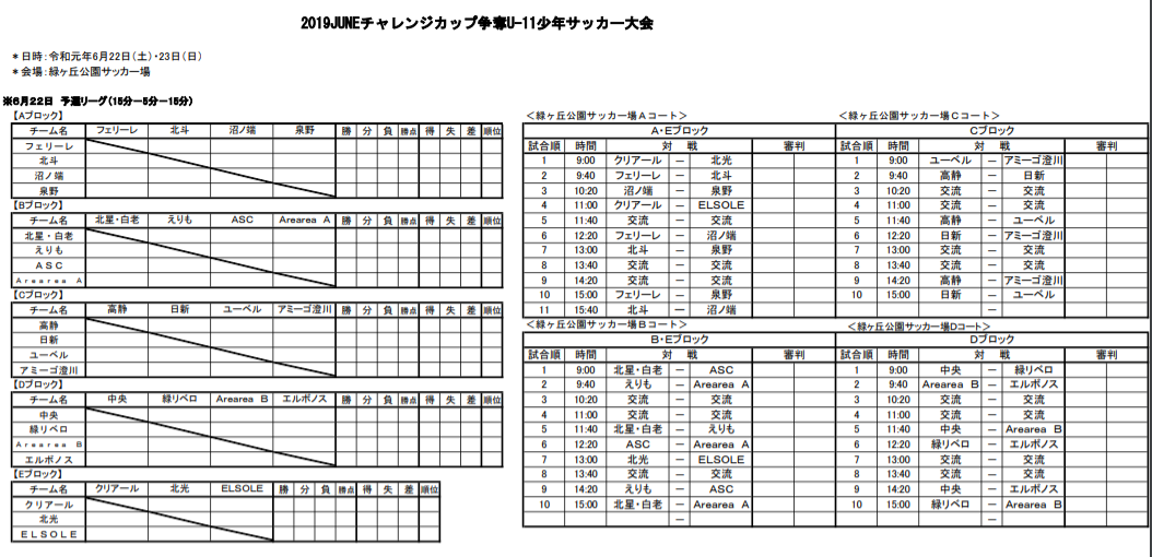 結果募集 Juneチャレンジカップ 19juneチャレンジカップ争奪u11少年サッカー大会 ジュニアサッカーnews 結果募集 Juneチャレンジカップ 19juneチャレンジカップ争奪u11少年サッカー大会 ジュニアサッカーnews