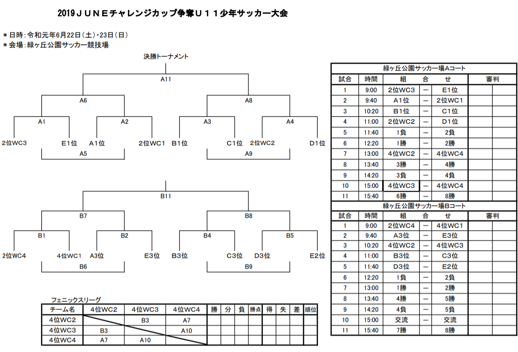 結果募集 Juneチャレンジカップ 19juneチャレンジカップ争奪u11少年サッカー大会 ジュニアサッカーnews 結果募集 Juneチャレンジカップ 19juneチャレンジカップ争奪u11少年サッカー大会 ジュニアサッカーnews