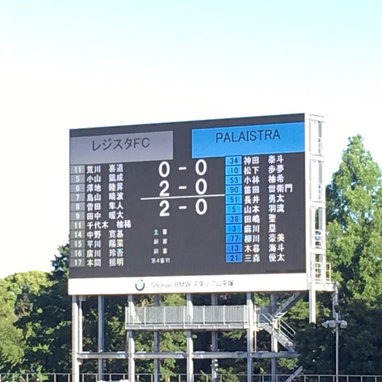 優勝はレジスタ Jcカップu 11 関東地区予選 19年度 第5回jcカップu 11少年少女サッカー大会 関東地区予選大会 ジュニアサッカー News 優勝はレジスタ Jcカップu 11 関東地区予選 19年度 第5回jcカップu 11少年少女サッカー大会 関東地区予選大会 ジュニアサッカー News