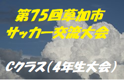 2019年度 第75回草加市サッカー交流大会 Cクラス(4年生大会)優勝は松原!埼玉