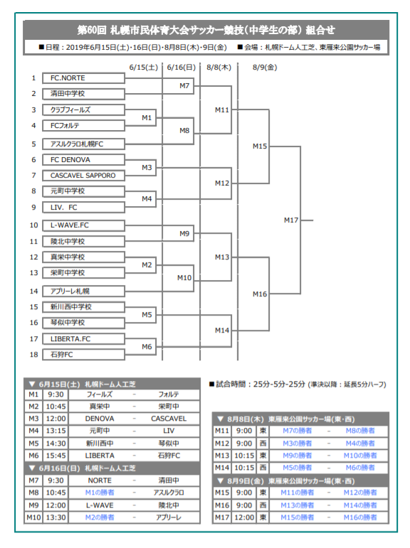 19第60回札幌市民体育大会サッカー競技中学生の部 皆様からの情報お待ちしております ジュニアサッカーnews 19第60回札幌市民体育大会サッカー競技中学生の部 皆様からの情報お待ちしております ジュニアサッカーnews