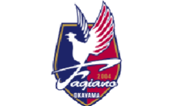 レノファ山口fc ユース セレクション8 21開催 体験練習会随時開催 年度 山口県 ジュニアサッカーnews