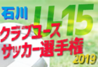 日本が2年ぶり優勝 U16ドリームカップ U 16 インターナショナルドリームカップ19 Japan 宮城 ジュニアサッカーnews 日本が2年ぶり優勝 U16ドリームカップ U 16 インターナショナルドリームカップ19 Japan 宮城 ジュニアサッカーnews