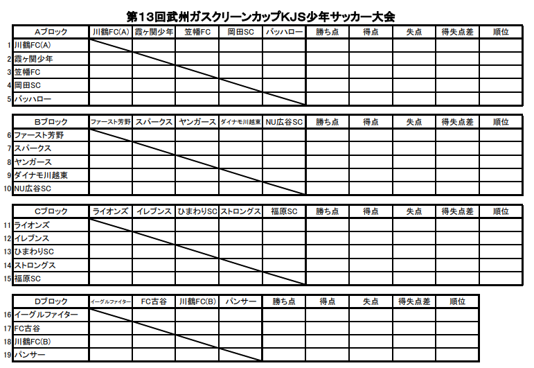 埼玉少年サッカー応援団 みんなのnews 組合せ掲載 第13回武州ガスクリーンカップkjs少年サッカー大会