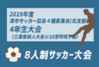 アンフィニmaki Fc ジュニアユース セレクション9 26開催 年度 北海道 ジュニアサッカーnews