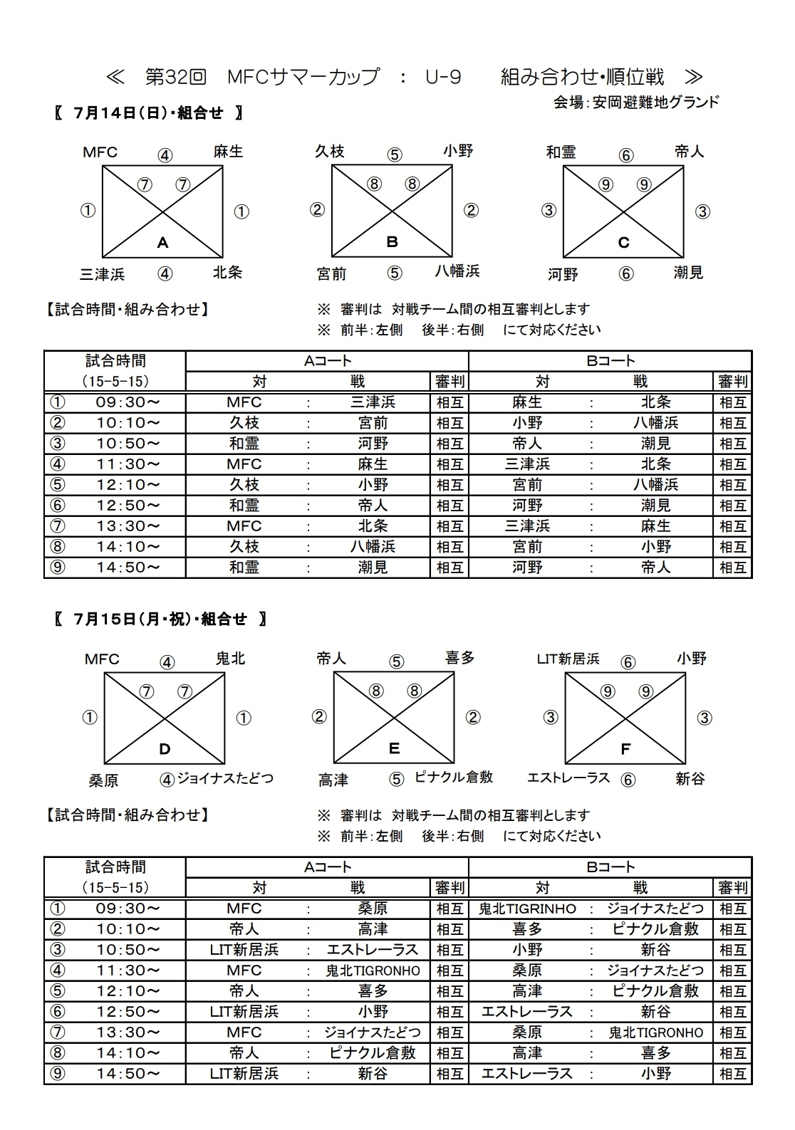 19年度 Mfcサマーカップ 第32回mfc招待少年サッカー大会 U 9 全結果掲載 ジュニアサッカーnews