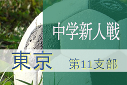 組合せ決定 第11支部予選 2019年度 第63回東京都中学校サッカー新人戦 9/14開催