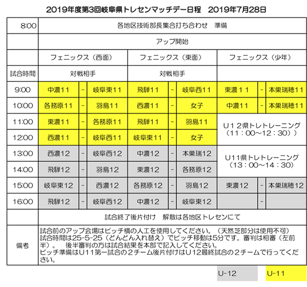 結果情報をお待ちしています 19年7月度 U11 U12 岐阜県トレセンマッチデー 7 28 ジュニアサッカーnews