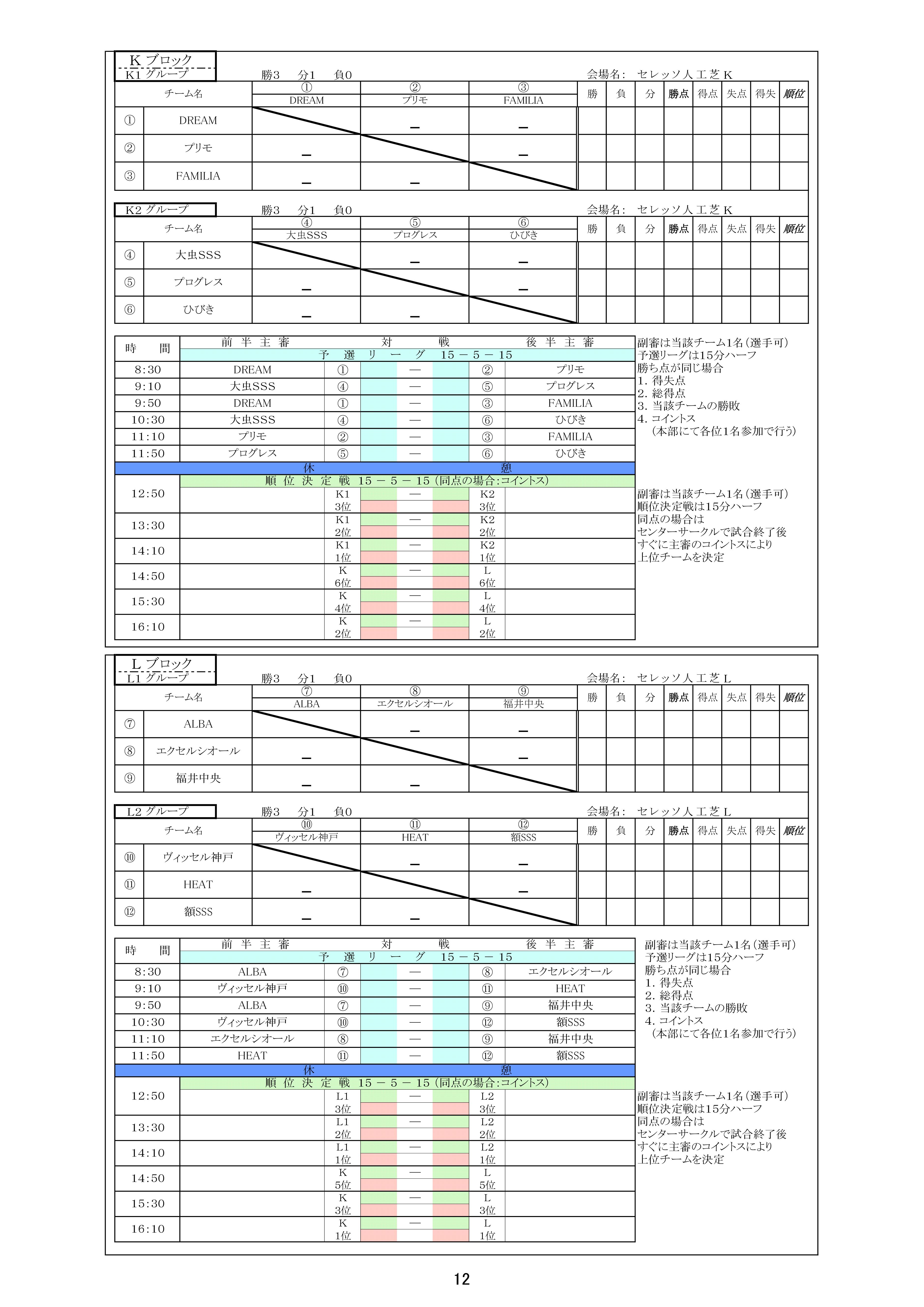 優勝はアラーラ鹿児島 ラモスカップ公認第回ウジョンカップ19 ジュニアサッカーnews