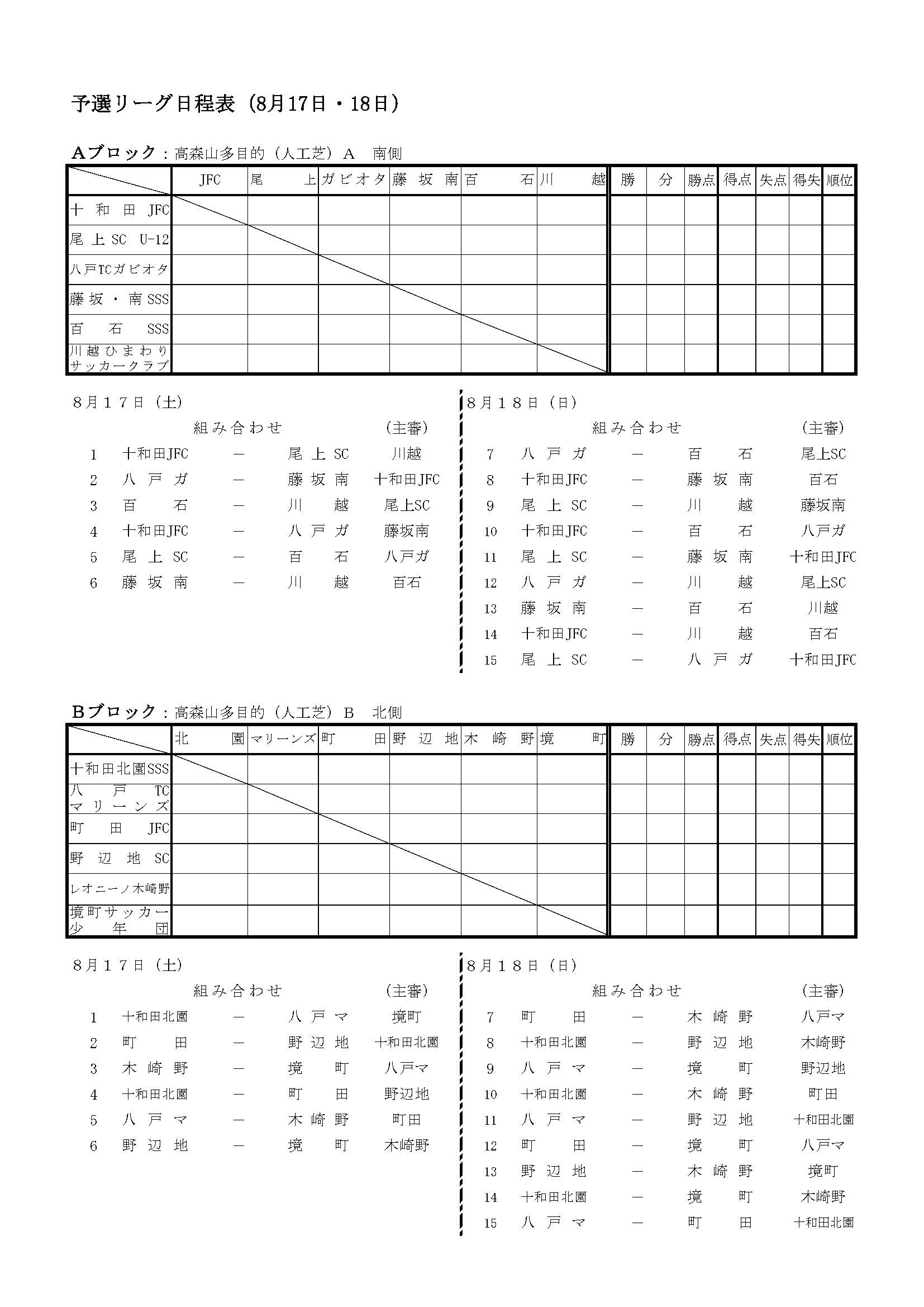 2019年度 第42回あすなろ杯少年サッカー大会 青森県 順位t結果掲載 優勝は町田jfc ジュニアサッカーnews