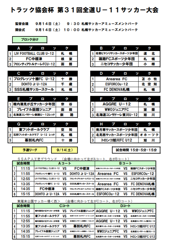 2019トラック協会杯 第31回全道少年団u 11サッカー大会 北海道大会 通称トラック杯 優勝はコンサドーレ東川 ジュニアサッカーnews