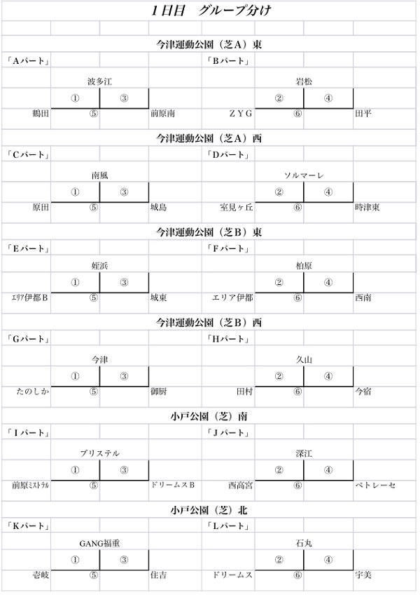 19年度第22回u 12西区アビスパ福岡応援団杯 優勝はzyg Fc その他情報お待ちしています ジュニアサッカーnews