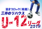 U-13鳥取県サッカーリーグ2019 優勝はガイナーレ鳥取！