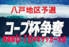 Forza 02 フォルツァ ジュニアユース セレクション10 13 練習会9 1 8 9 22他開催 年度 東京 ジュニアサッカーnews Forza 02 フォルツァ ジュニアユース セレクション10 13 練習会9 1 8 9 22他開催 年度 東京 ジュニアサッカーnews