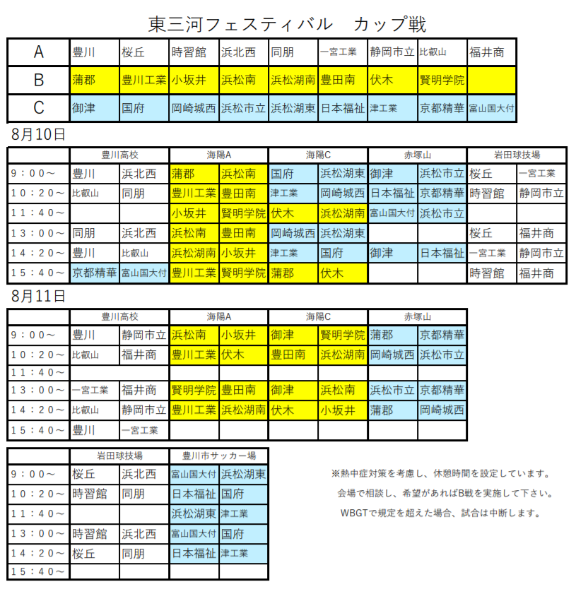 19年度 東三河サッカーフェスティバル 愛知 8 10 12開催 結果情報お待ちしています ジュニアサッカーnews 19年度 東三河サッカーフェスティバル 愛知 8 10 12開催 結果情報お待ちしています ジュニアサッカーnews