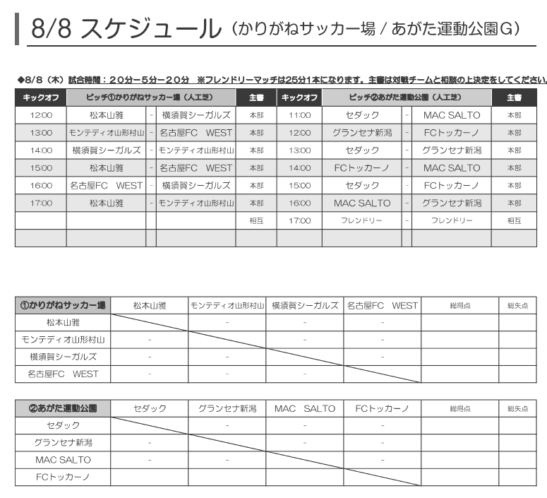 結果募集 松本山雅フェスティバル19 U 13 8 8 9 10結果情報お待ちしております ジュニアサッカーnews