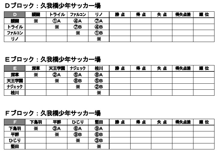 19年度 第回京都伏見支部杯少年サッカー大会 優勝はひじりsc ジュニアサッカーnews 19年度 第回京都伏見支部杯少年サッカー大会 優勝はひじりsc ジュニアサッカーnews