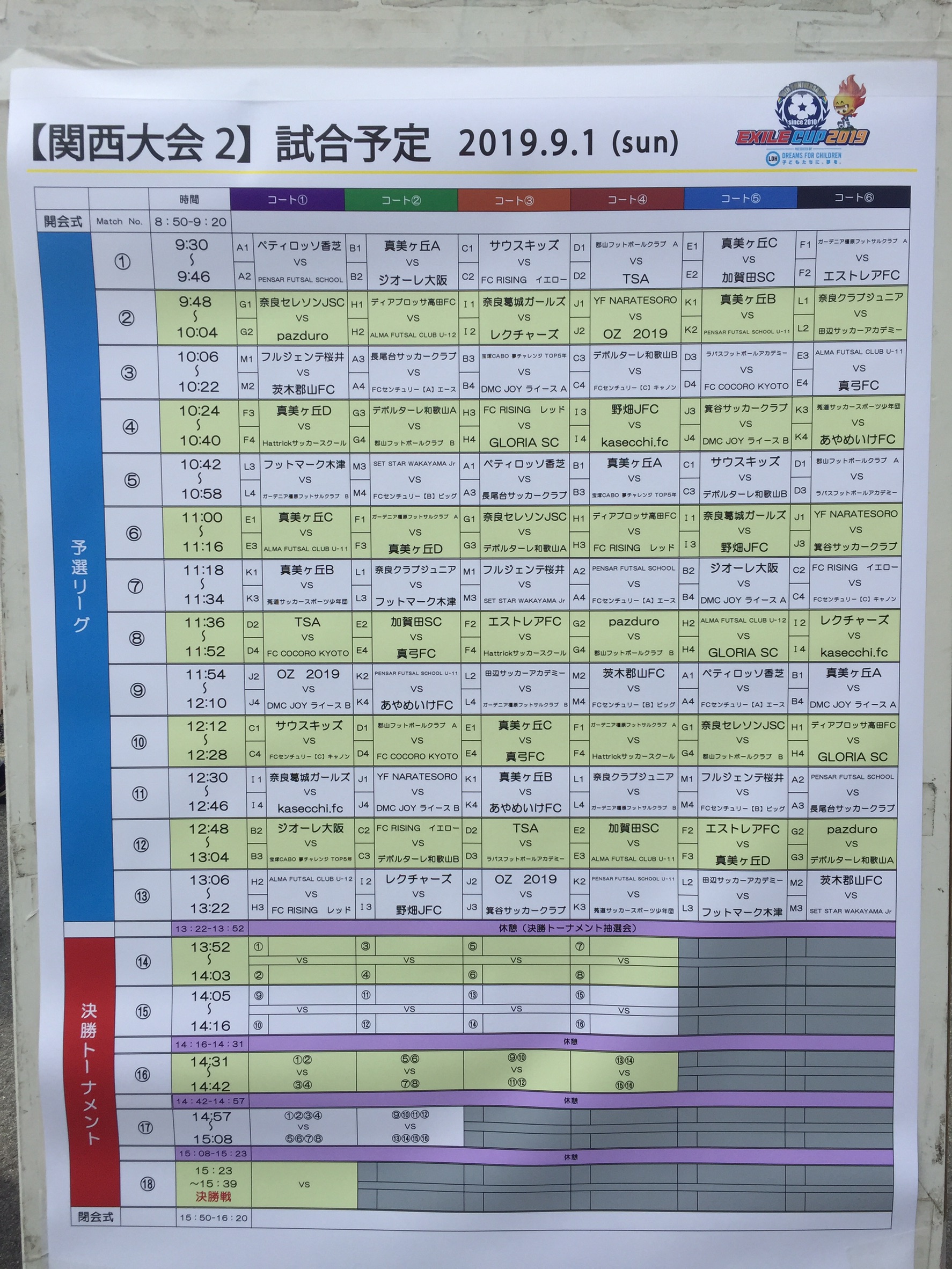 2019年度 第10回 Exile Cup 2019 関西大会2 奈良県開催 優勝は宝塚cabo夢チャレンジtop5年 ジュニアサッカーnews
