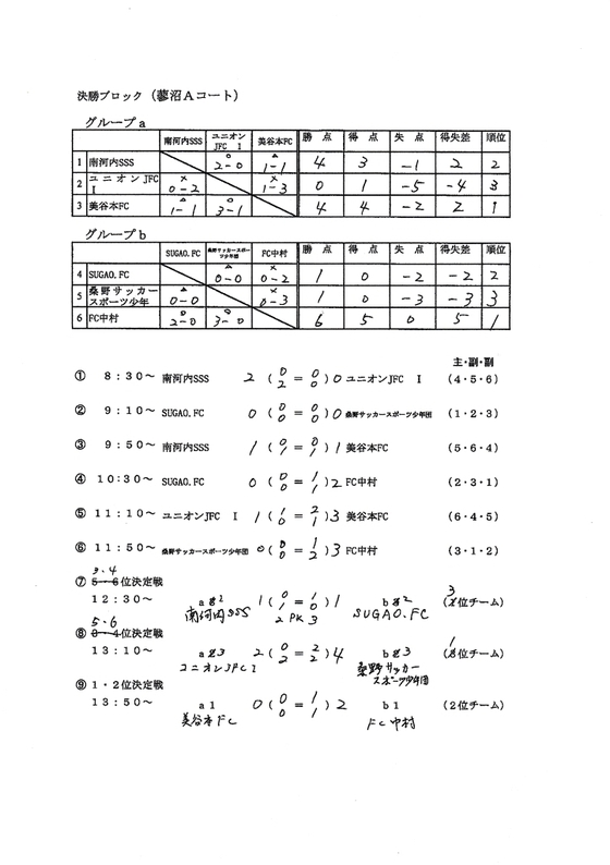Fc 美 谷本