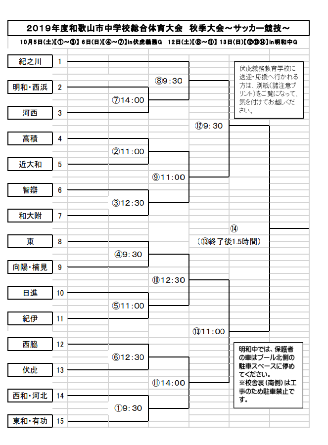 和歌山少年サッカー応援団 みんなのnews 組合せ掲載 和歌山市中学校総合体育大会 秋季大会 新人戦 サッカー競技 情報をお待ちしています 和歌山少年サッカー応援団 みんなのnews 組合せ掲載 和歌山市中学校総合体育大会 秋季大会 新人戦 サッカー競技 情報をお待ちしています