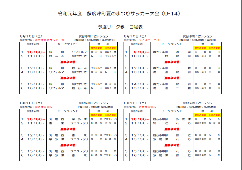 19年度 多度津町夏のまつりサッカー大会 U 14の部 優勝は八万中学校 ジュニアサッカーnews