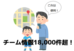 18,000超のチーム掲載！ジュニアサッカーNEWSに「チーム検索」新機能がリリース！【便利な使い方】