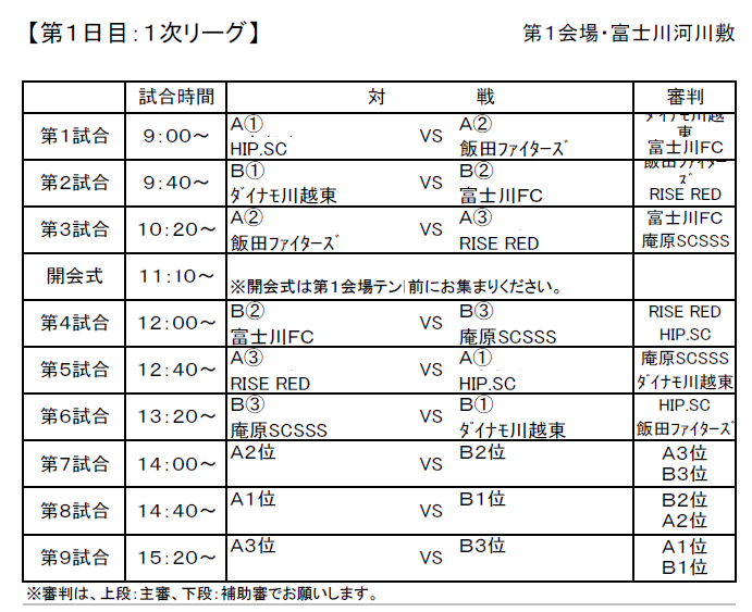 静岡少年サッカー応援団 みんなのnews 組合せ掲載 19年度 第16回ヤマザキフリフォーレスcup争奪サッカー大会 9 7 8開催 静岡少年サッカー応援団 みんなのnews 組合せ掲載 19年度 第16回ヤマザキフリフォーレスcup争奪サッカー大会 9 7 8開催