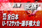 2019年度 サーラチャレンジカップU-10 東濃予選　優勝は付知FC！　岐阜