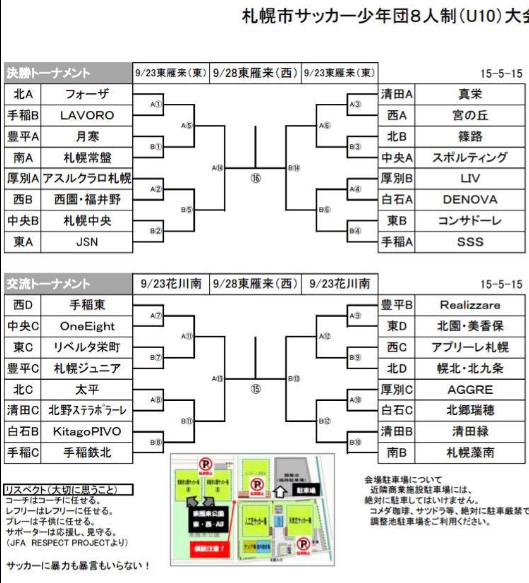 19札幌市サッカー少年団8人制 U 10 大会 優勝はfc Denova ジュニアサッカーnews