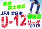 Rouse新潟fc ジュニアユースセレクション10 12 体験練習会9 30他開催 年度 新潟 ジュニアサッカーnews Rouse新潟fc ジュニアユースセレクション10 12 体験練習会9 30他開催 年度 新潟 ジュニアサッカーnews