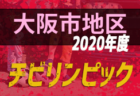 19年度4種リーグu 10 Abゾーン 大阪 全試合ブロック結果掲載 ジュニアサッカーnews