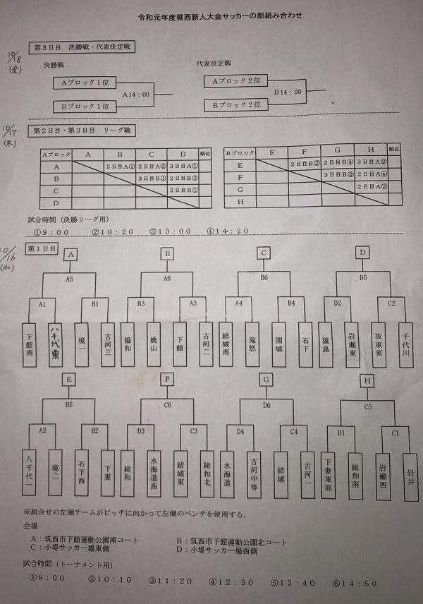 19年度 茨城県中学校新人体育大会サッカーの部 U 14 県西地区大会 優勝は下館南中 情報ありがとうございました ジュニアサッカーnews