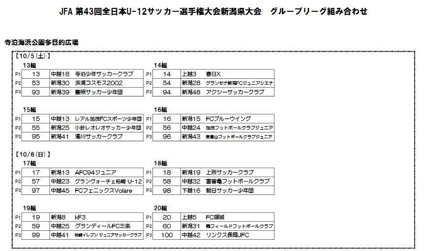 新潟少年サッカー応援団 みんなのnews 19年度 Jfa第43回全日本u 12サッカー選手権大会 新潟県大会 組合せ掲載 10 5開幕