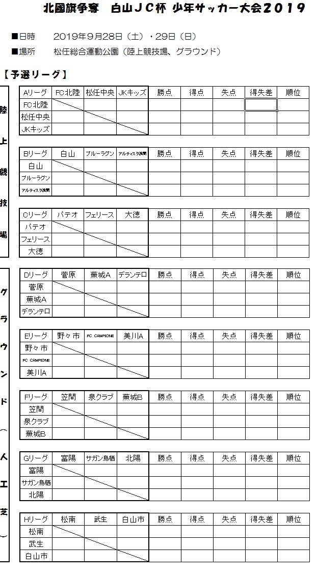 優勝はデランテロ 19年度 石川 北國旗争奪 白山jc杯 少年サッカー大会 ジュニアサッカーnews 優勝はデランテロ 19年度 石川 北國旗争奪 白山jc杯 少年サッカー大会 ジュニアサッカーnews