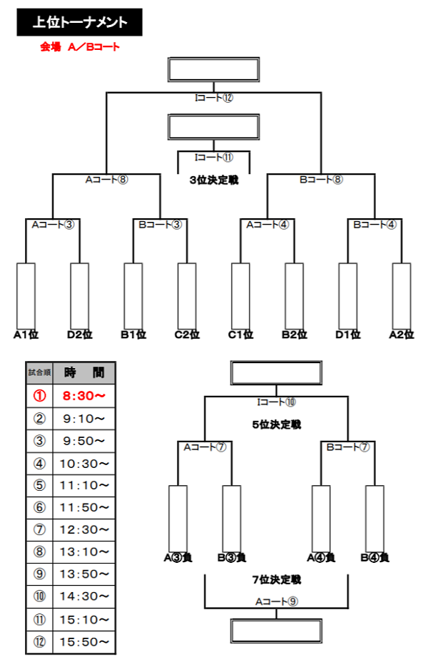 第3回 Frプロローグカップ U 10 Inga 19 福岡 優勝はa Cプリメーラ その他情報お待ちしています ジュニアサッカーnews 第3回 Frプロローグカップ U 10 Inga 19 福岡 優勝はa Cプリメーラ その他情報お待ちしています ジュニアサッカーnews