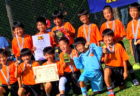 2019年度 大阪市少年スポーツクラブ副市長杯5年生大会（大阪）優勝は太子橋FC！