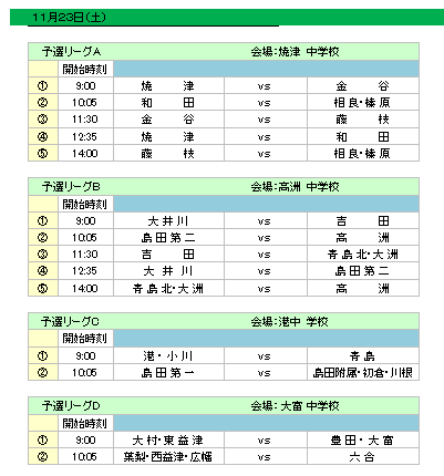 静岡少年サッカー応援団 みんなのnews 第40回静岡県中学一年生サッカー大会 中体連 中西部支部 11 24結果速報 情報お待ちしています