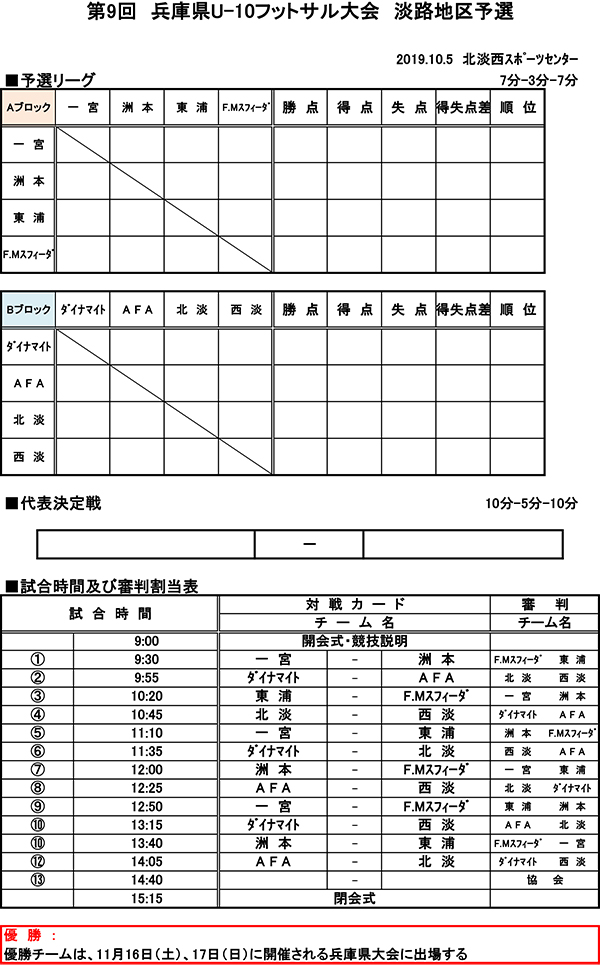 19年度 第9回 兵庫県u 10 フットサル大会 淡路予選 10 5情報お待ちしています ジュニアサッカーnews