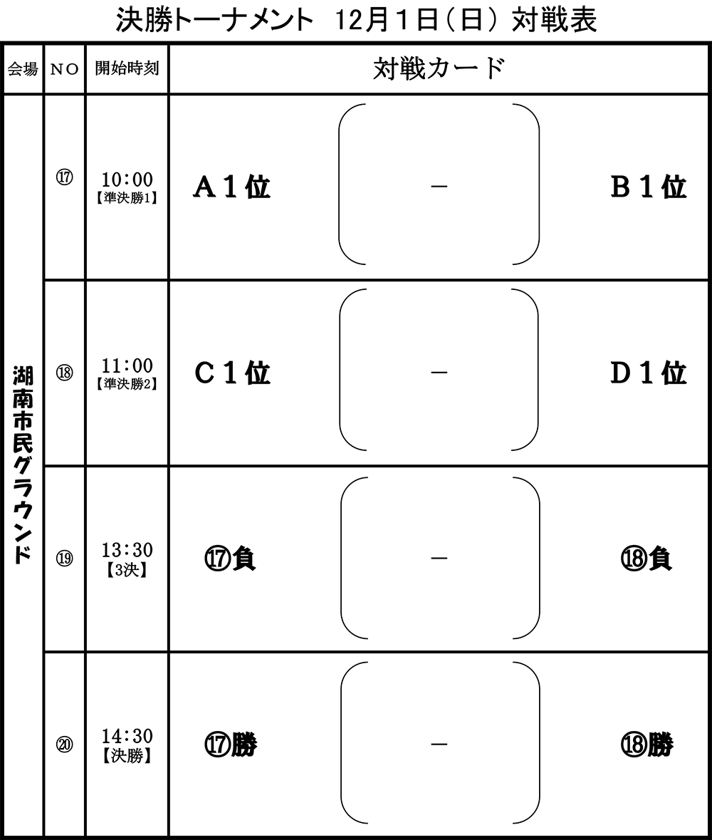 みんなのnews 11 30 12 1開催 組合せ掲載 第66回 滋賀県中学校冬季サッカー選手権 滋賀少年サッカー応援団