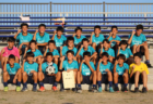 Honda Fc ユースセレクション 10 15 開催 年度 静岡 ジュニアサッカーnews